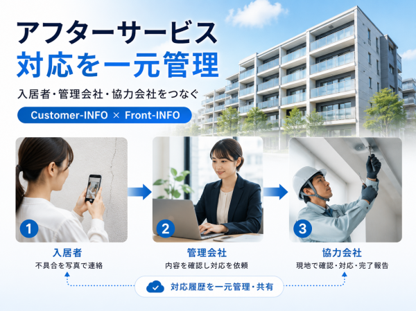マンションのアフターサービス対応を一元管理